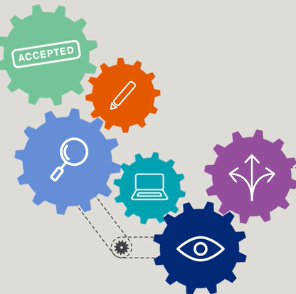 Công bố quốc tế và sứ mệnh học thuật của trường đại học 8 international public 1